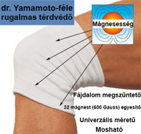 Hatékony dr. Yamamoto-féle rugalmas, FÁJDALOMŰZŐ, mágneses térdvédő 